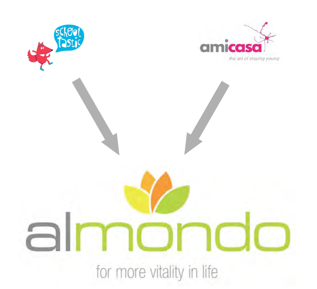 Almondo_Amicasa_Schooltastic